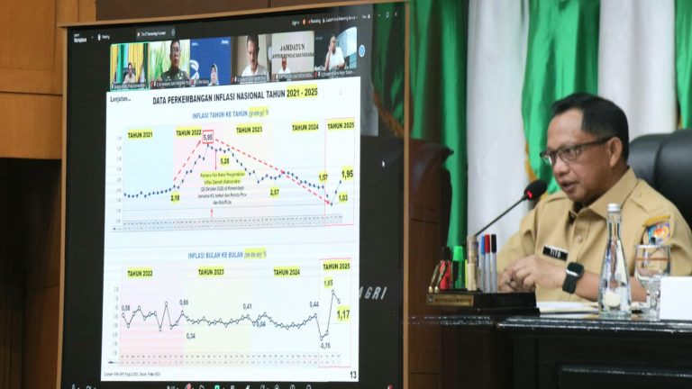 Mendagri Tegaskan Pentingnya Pendekatan Daerah dalam Pengendalian Inflasi
