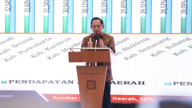 Mendagri Minta DPRD Sinergi dengan Kepala Daerah Perkuat Kemandirian Fiskal