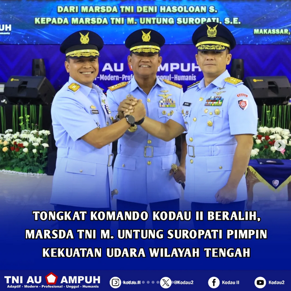 Komando Daerah Angkatan Udara II