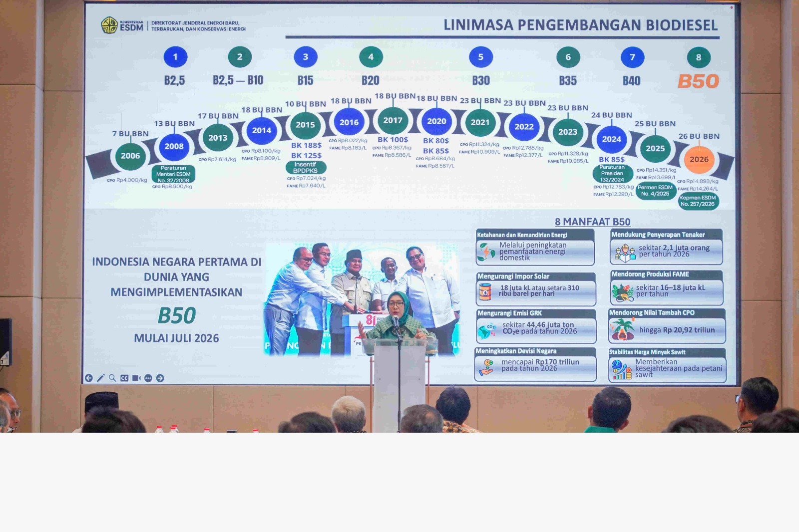B50 Sudah Salurkan ke 6.050 SPBU, “ESDM Fokus Uji Kendaraan hingga 100.000 Km”